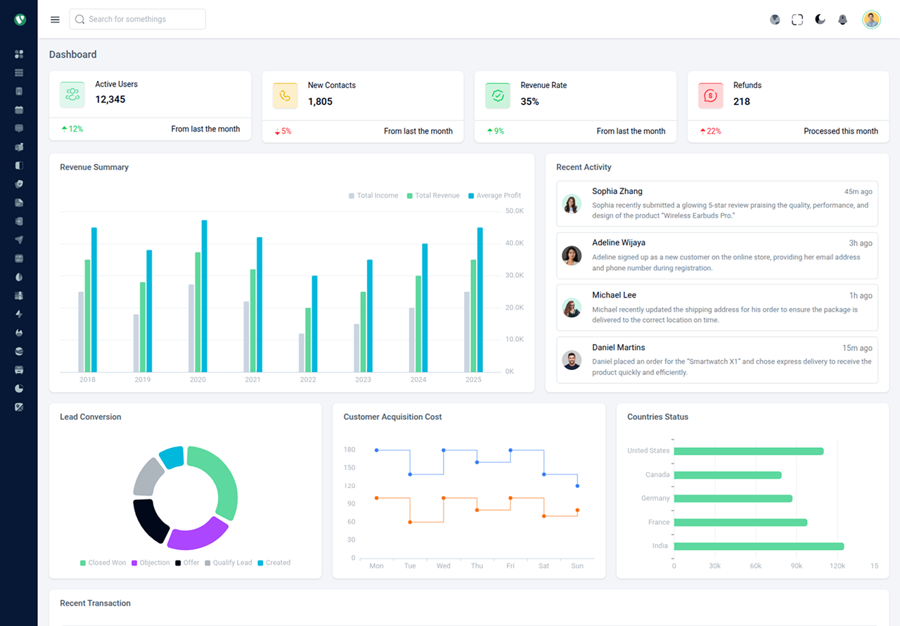 Venix - Bootstrap 5.3.8创建的后台管理系统模板