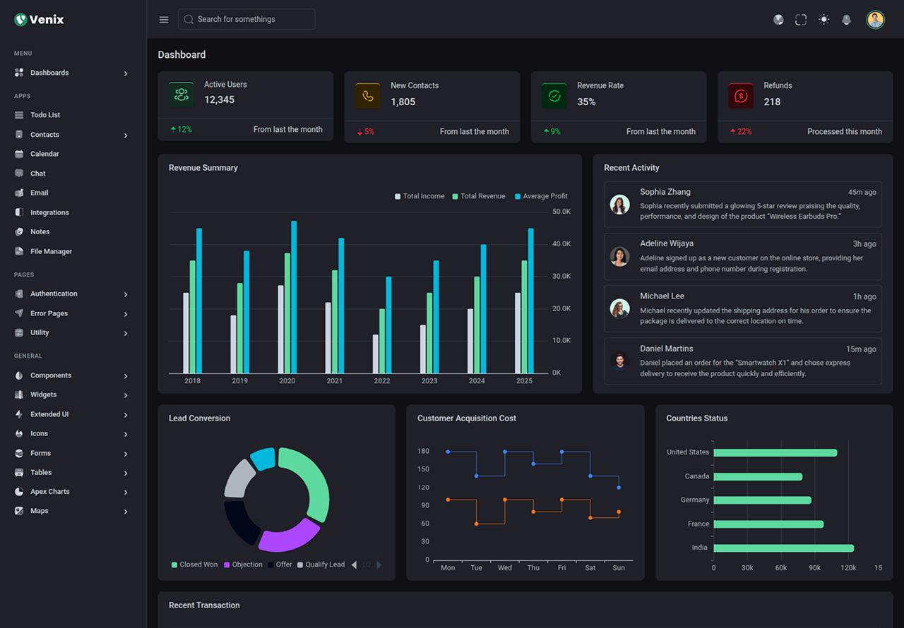Venix - Bootstrap 5.3.8创建的后台管理系统模板