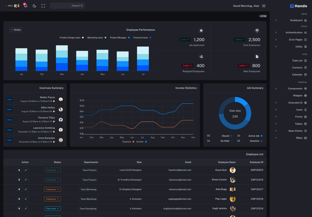 Venix - Bootstrap 5.3.8创建的后台管理系统模板